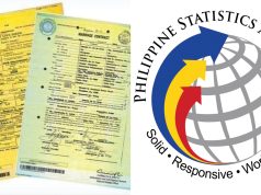 Unemployed Filipinos down to 2.09 million in October the lowest in 18 years Philippine Statistics Authority