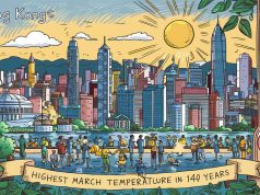 Hong Kong experienced the highest March temperature in 140 years. Hong Kong experienced the highest March temperature in 140 years