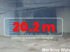 Marikina River reaches 3rd alarm, forced evacuation underway marikina-river-3rd-alarm