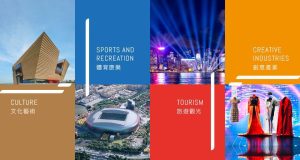 Hong Kong Unveils Ambitious Plans to Boost Arts, Sports, and Tourism Hong Kong Unveils Ambitious Plans to Boost Arts, Sports, and Tourism