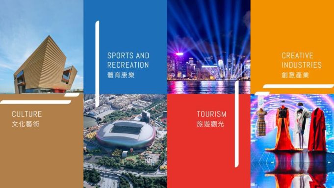 Hong Kong Unveils Ambitious Plans to Boost Arts, Sports, and Tourism Hong Kong Unveils Ambitious Plans to Boost Arts, Sports, and Tourism