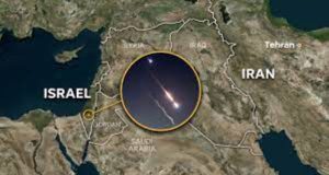 Iran Unleashes Missile Barrage on Israel in Dramatic Escalation of the Regional Conflict Iran missile attack on Israel infographics v1