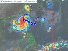 Super Typhoon Julian Slams Northern Luzon, Threatens Dangerous Storm Surge Super Typhoon Julian via PAGASA