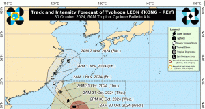 Ferocious Typhoon Kong-rey (Leon) Barrels Toward Northern Luzon leon_5am-1_2024_10_30_05_38_57