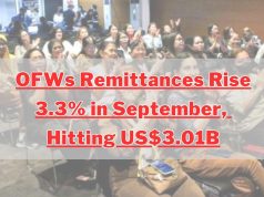 Overseas Filipino Worker Remittances Rise 3.3% in September, Hitting $3.01B OFWs Remittances Rise 3.3% in September, Hitting $3.01B