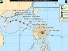 Typhoon Nika Intensifies, Set to Make Landfall in Northern Luzon Typhoon Nika Intensifies