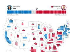 America Votes Trump Back Into Office In Stunning Political Comeback U.S. General Election 2024 results v3