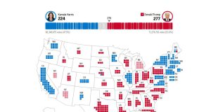 America Votes Trump Back Into Office In Stunning Political Comeback U.S. General Election 2024 results v3