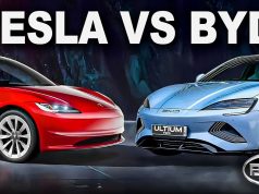 BYD Overtakes Tesla in Quarterly EV Deliveries, Signaling Shifting Global Market