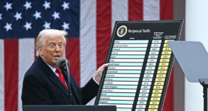 Trump Unveils Sweeping Tariffs, Igniting Fears of Trade War US President Donald Trump tariffs