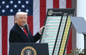 Trump Unveils Sweeping Tariffs, Igniting Fears of Trade War US President Donald Trump tariffs