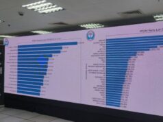 Bong Go Leads Early Returns as PPCRV Highlights Swift Vote Counting The Parish Pastoral Council for Responsible Voting