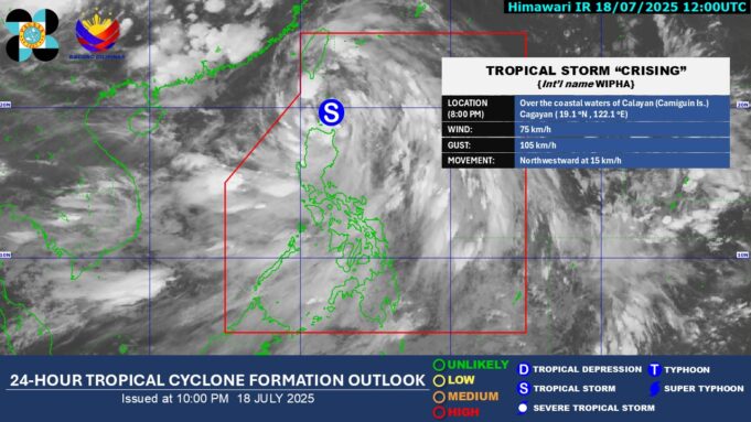 Tropical Storm Crising Moves Away from Northern Luzon, Signals Raised typhoon Crising
