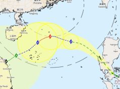 Nearly 8,000 Families Evacuated in Bicol Region as Tropical Storm Ramil Hits Tropical cyclone Fenshen Bicol Oct 19