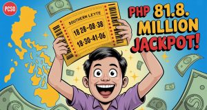 Filipino Bettor Wins P81.8-M Lotto Jackpot in Southern Leyte Southern Leyte bettor hits P81.8-M Lotto 642 jackpot