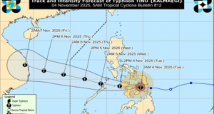 Typhoon Tino Slams Cebu with 150 kph Winds, Triggers Widespread Storm Warnings in Visayas Typhoon Tino Slams Cebu, Courtesy of DOST-PAGASA