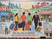 DMW Offers 3,400+ Jobs to Returning OFWs in Northern Mindanao DMW Offers 3,400+ Jobs to Returning OFWs