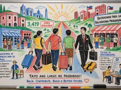 DMW Offers 3,400+ Jobs to Returning OFWs in Northern Mindanao DMW Offers 3,400+ Jobs to Returning OFWs