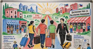 DMW Offers 3,400+ Jobs to Returning OFWs in Northern Mindanao DMW Offers 3,400+ Jobs to Returning OFWs