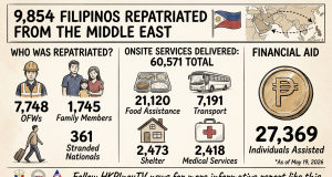 Nearly 10,000 Filipinos Repatriated from Middle East Amid Regional Tensions Filipinos Repatriated from Middle East