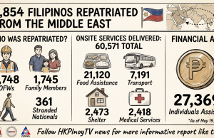 Nearly 10,000 Filipinos Repatriated from Middle East Amid Regional Tensions Filipinos Repatriated from Middle East