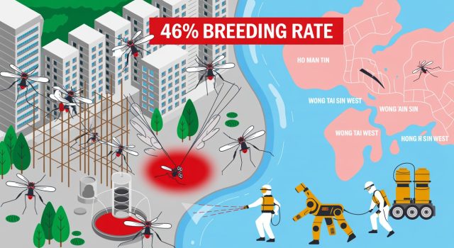 Hong Kong Steps Up Mosquito Control as Breeding Rates Reach ‘Extensive’ Levels Hong Kong Steps Up Mosquito Control