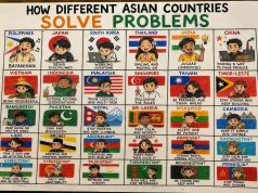 How Different Asian Countries Solve Problems: A Cultural Deep Dive How Asian countries solve problem-modified