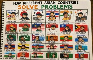 How Different Asian Countries Solve Problems: A Cultural Deep Dive How Asian countries solve problem-modified