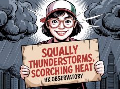 Hong Kong Braces for Scorching Heat, Storms as Tropical Cyclone Jangmi Tracks Toward Ryukyus Squally Thunderstorms, Scorching Heat