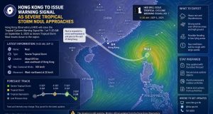 Hong Kong to Issue Warning Signal as Severe Tropical Storm Noul Approaches Severe Tropical Storm Noul