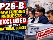 P26-B DMW funding requests excluded from 2027 National Budget P26-B DMW funding requests excluded from 2027 National Budget