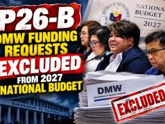 P26-B DMW funding requests excluded from 2027 National Budget P26-B DMW funding requests excluded from 2027 National Budget