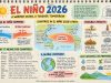 El Niño 2026 and the Countries in Its Path El Niño 2026 and the Countries in Its Path