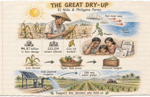 How El Niño Is Wrecking the Philippines’ Farms El Nino and Farms editorial