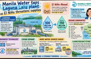 Manila Water taps Laguna Lake plant as El Niño threatens supplies Manila Water taps Laguna Lake plant v2