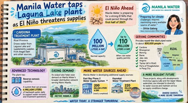 Manila Water taps Laguna Lake plant as El Niño threatens supplies Manila Water taps Laguna Lake plant v2