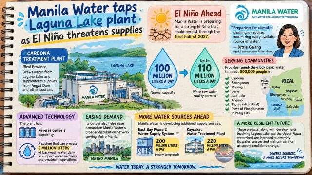 Manila Water taps Laguna Lake plant v2