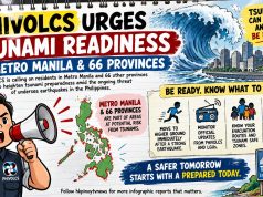 Phivolcs urge tsunami readiness in Metro Manila, 66 provinces Phivolcs urge tsunami readiness in Metro Manila, 66 provinces